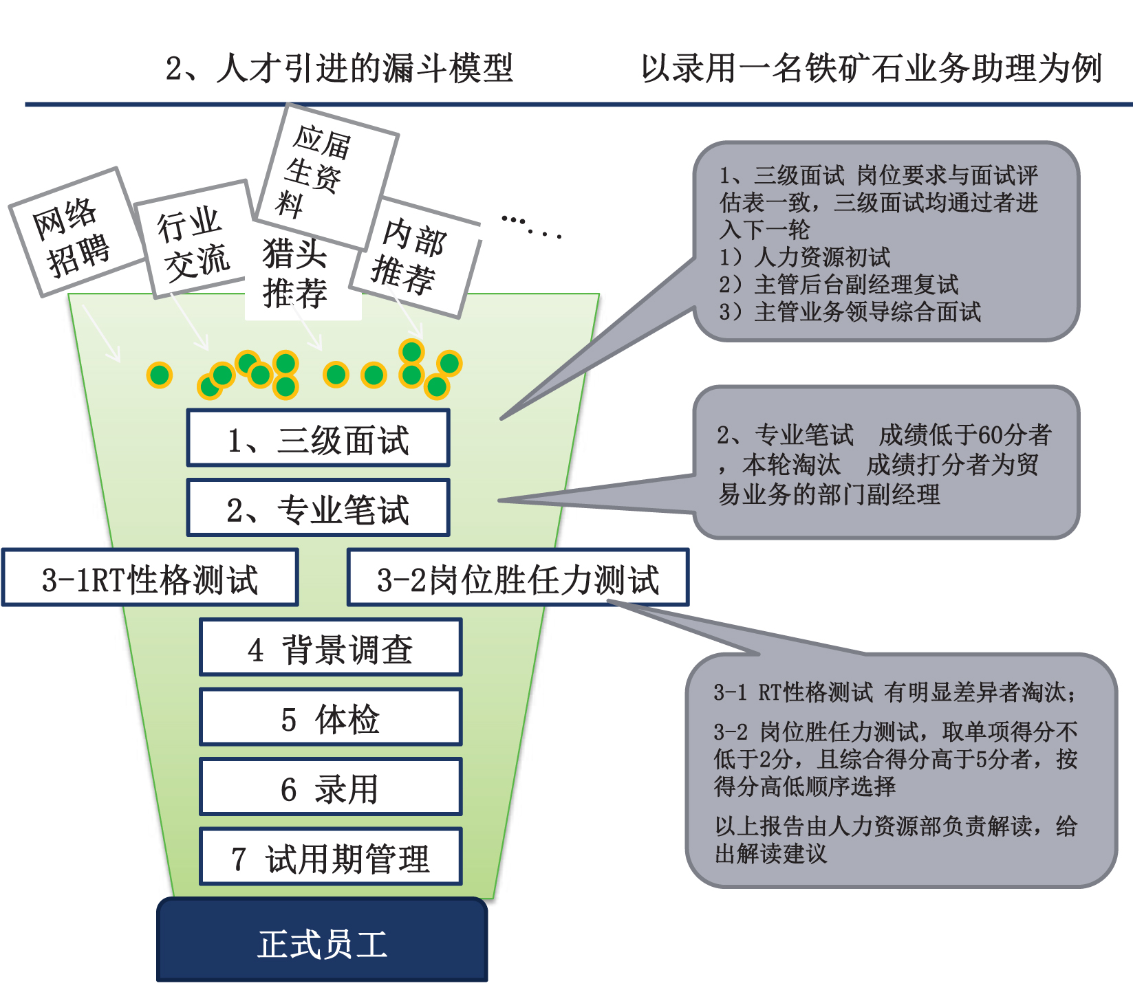 系什么人口_常住人口登记卡是什么(3)