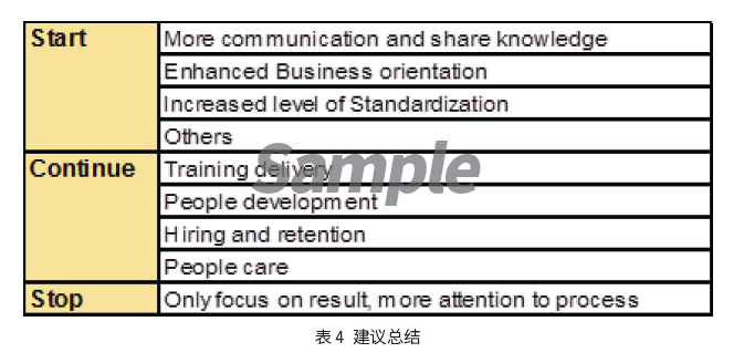 表四.jpg