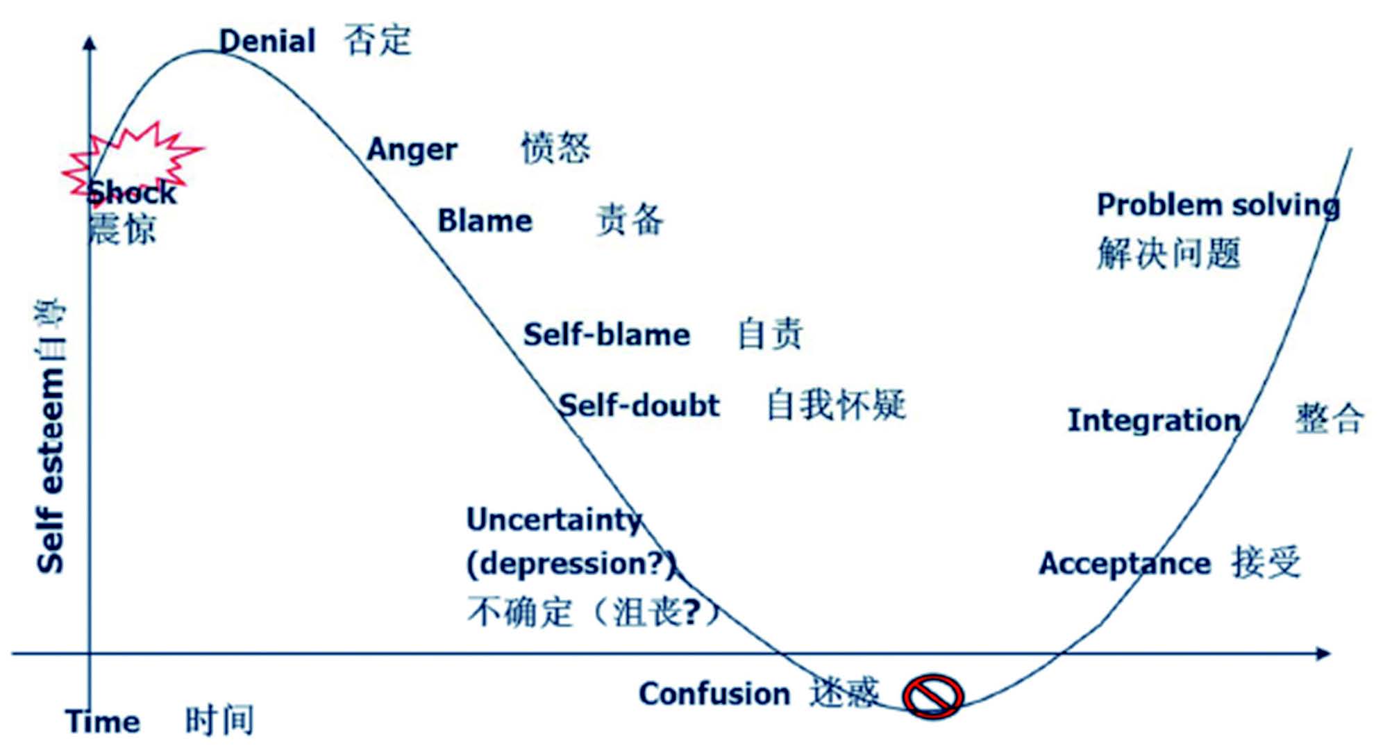 并购后的组织文化建设-2.jpg