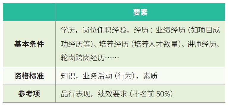 某通讯公司.JPG