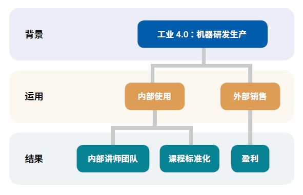 台达3.JPG