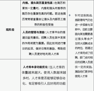 海尔表格1 (3).PNG